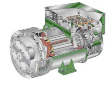 朔州发电机内部结构图